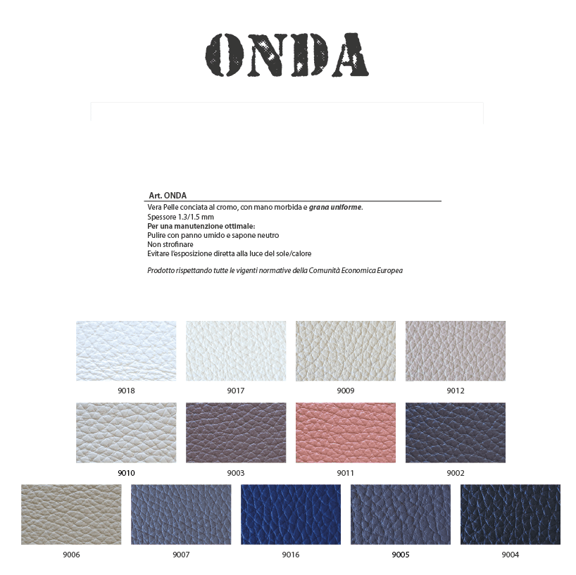 ONDA 4