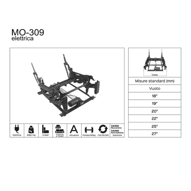 MECCANICA MO 309 ELETTRICA 2