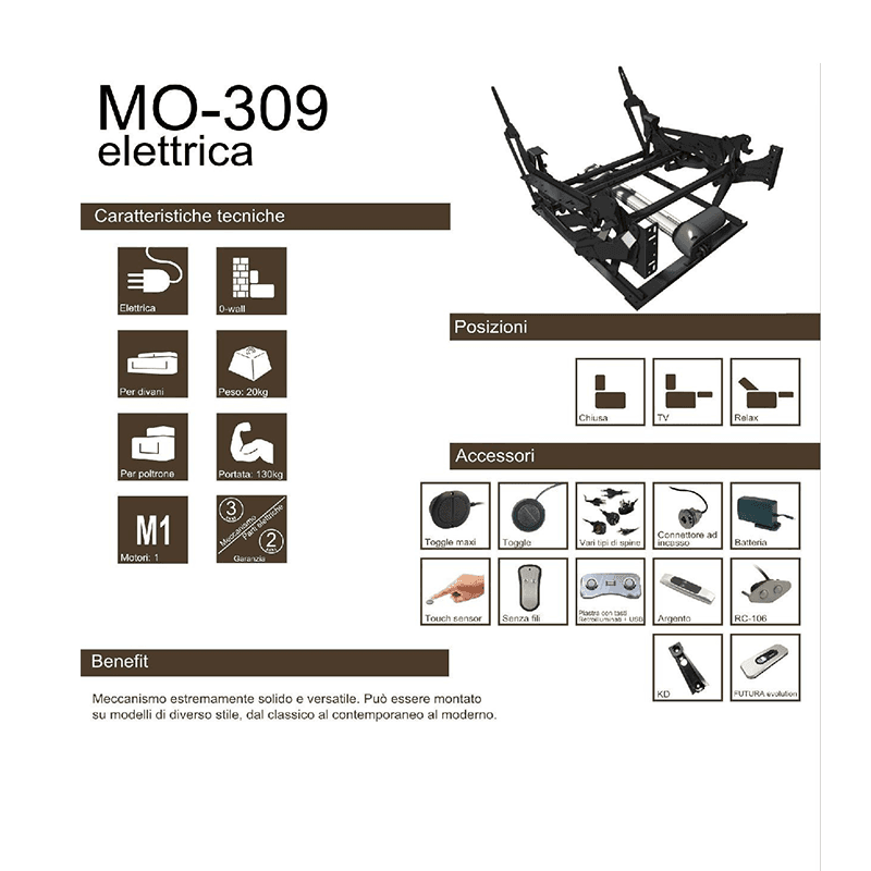 MECCANICA MO 309 ELETTRICA 4