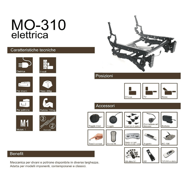 MECCANICA MO 310 ELETTRICA 2