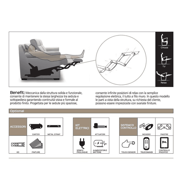 MECCANICA ONDA EASY RELAX 2
