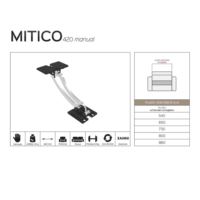MITICO 420 MANUAL