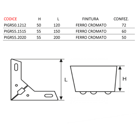 GROSSETO 6