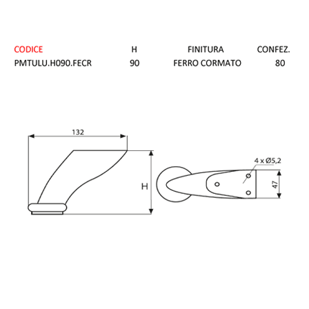 THULE 2